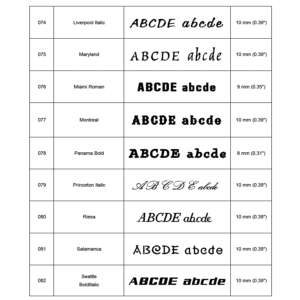 borduur lettertypes bladzijde 10