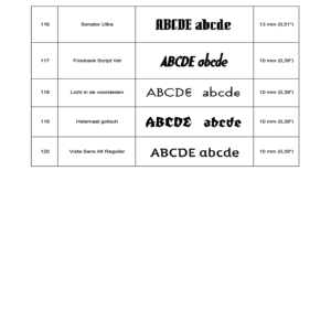 borduur lettertypes bladzijde 15