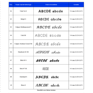 borduur lettertypes bladzijde 16