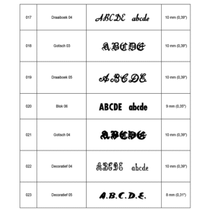 borduur lettertypes bladzijde 3