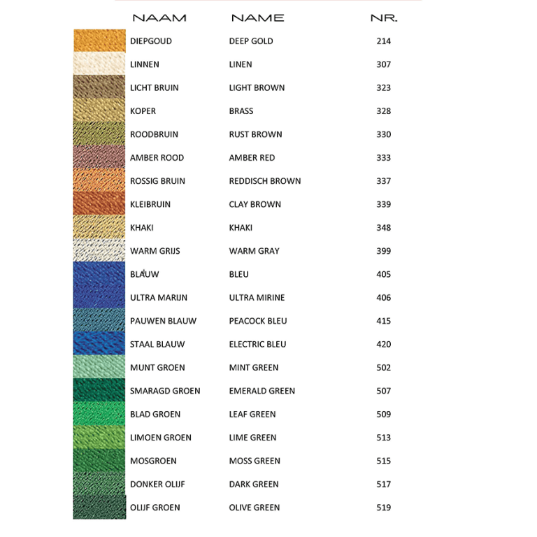Borduur garen kaart 3 Machinaal borduren met 64 kleuren garen